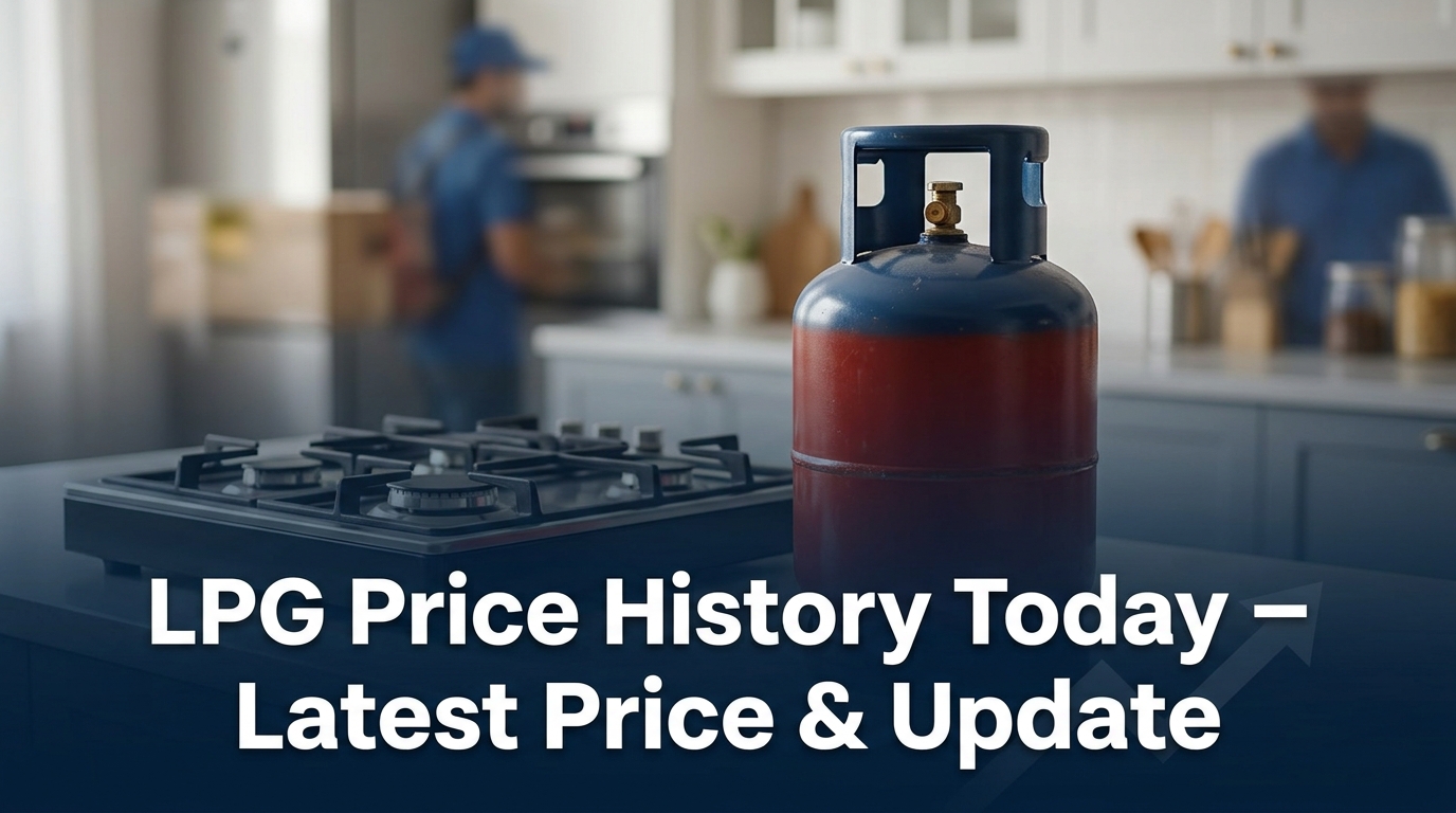 LPG Price History Today – Latest Price & Update