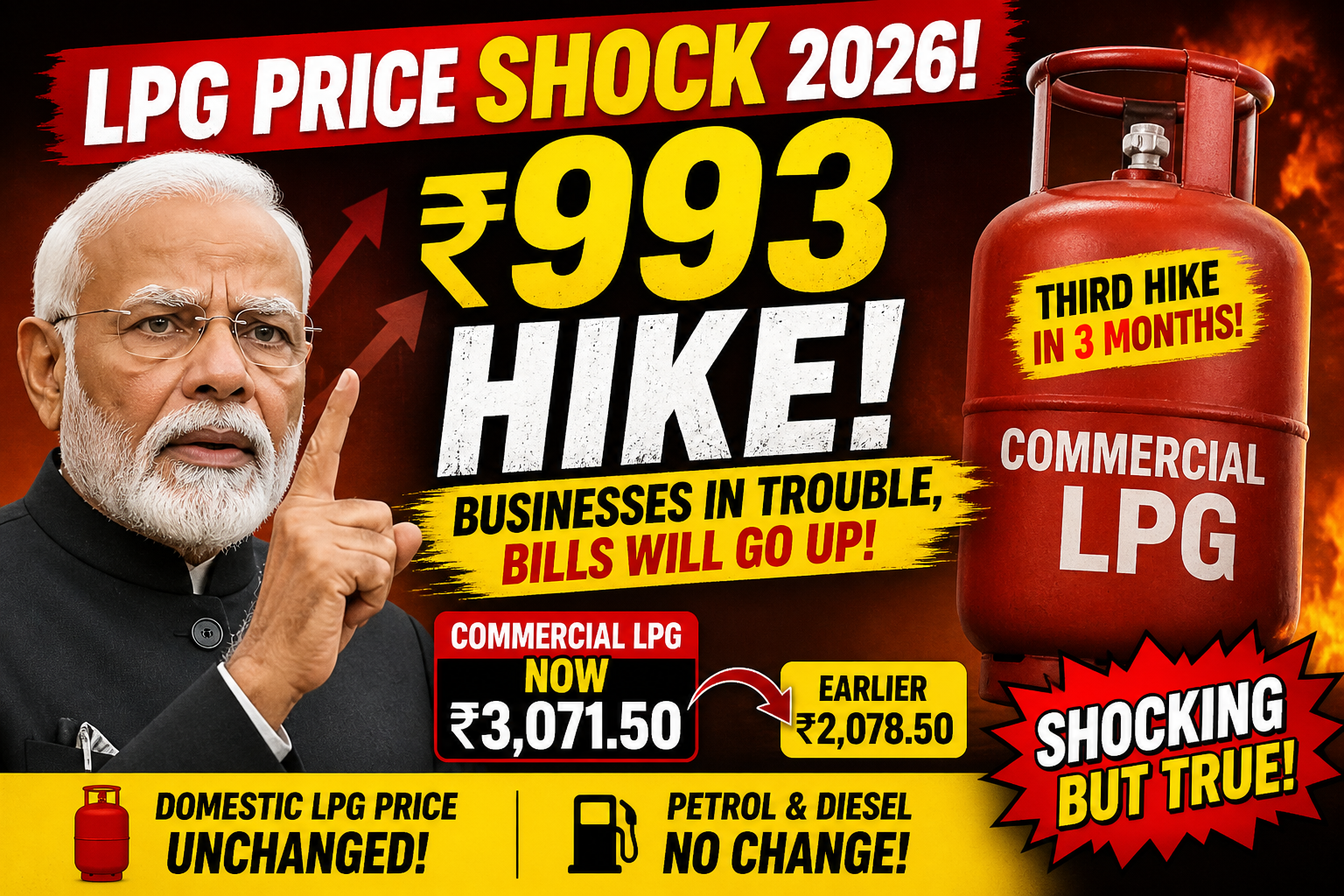 LPG Price Shock 2026: ₹993 Commercial Hike, New Rules & Full City Rates